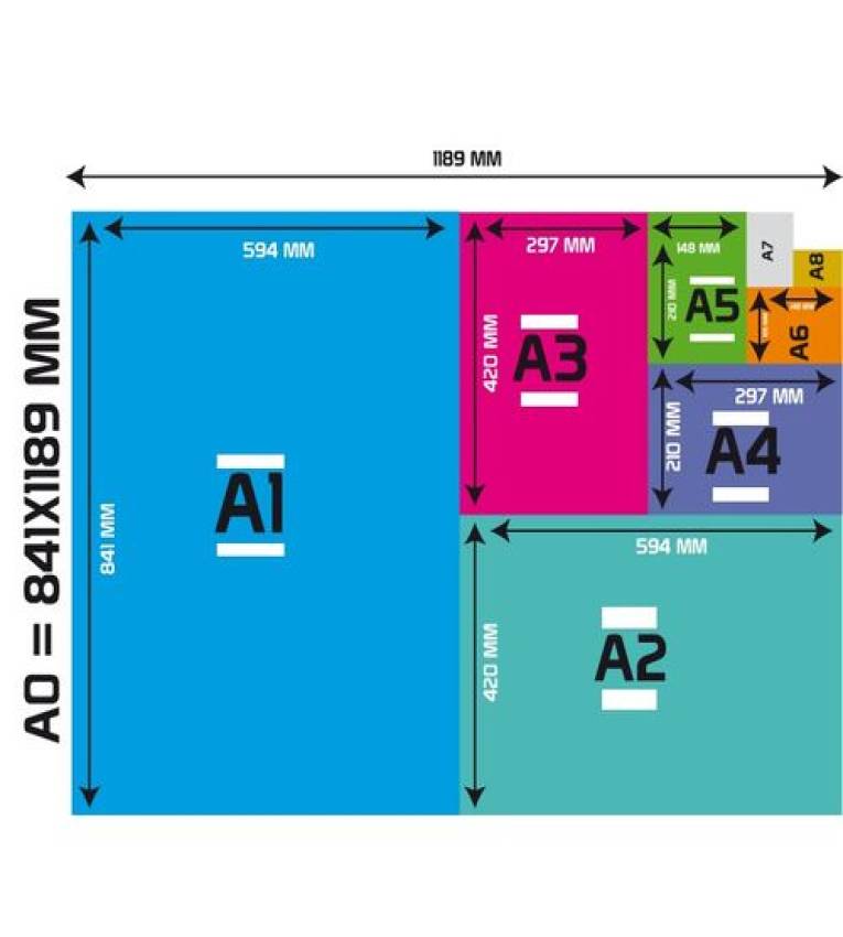 Standard Grand CADRE ALUMINIUM CLIC CLAC A1 (59,4 x 84) cm